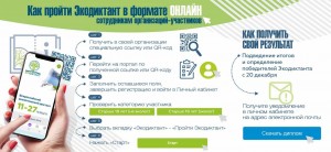 uproshchennyy-process-registracii-uchastnikov-vserossiyskogo-ekologicheskogo-diktanta_166842920110693658__2000x2000